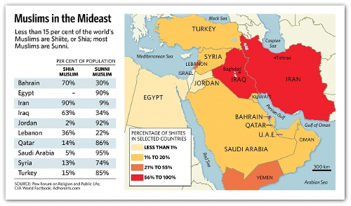 2017 11 suni shia map